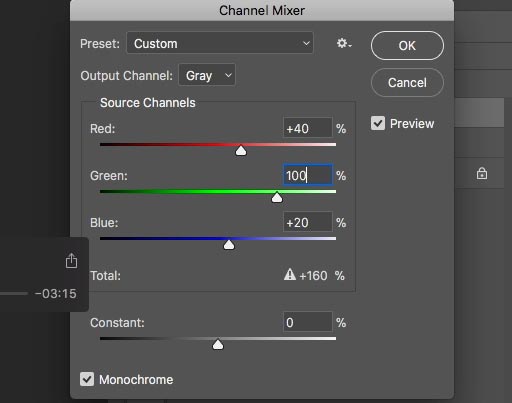channel mixer